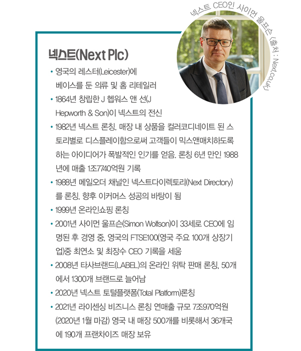 넥스트, 미래 혁신기업으로 변신<br>온 · 오프 리테일러 + 옴니채널 + 신사업 장착 4253-Image