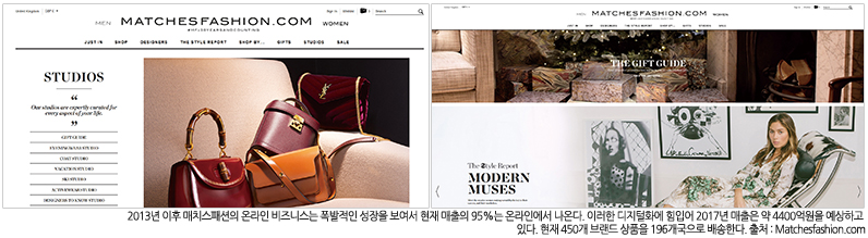 매치스패션, 21C형 성공 모델로 6903-Image
