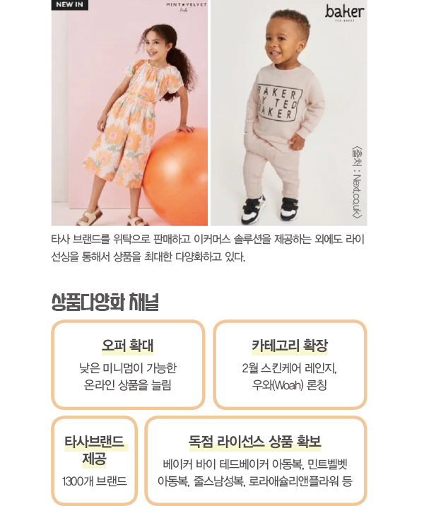 넥스트, 미래 혁신기업으로 변신<br>온 · 오프 리테일러 + 옴니채널 + 신사업 장착 6720-Image