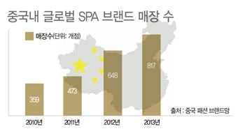 중국내 SPA 전쟁 제 2라운드! 764-Image