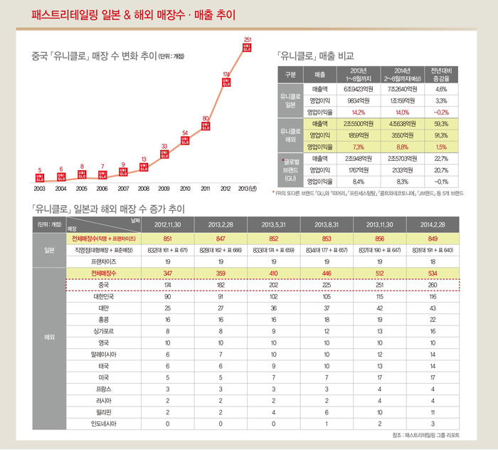 중국내 SPA 전쟁 제 2라운드! 4392-Image