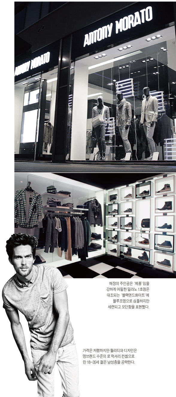 「안토니모라토」, <br>인기 뜨겁다! 2250-Image