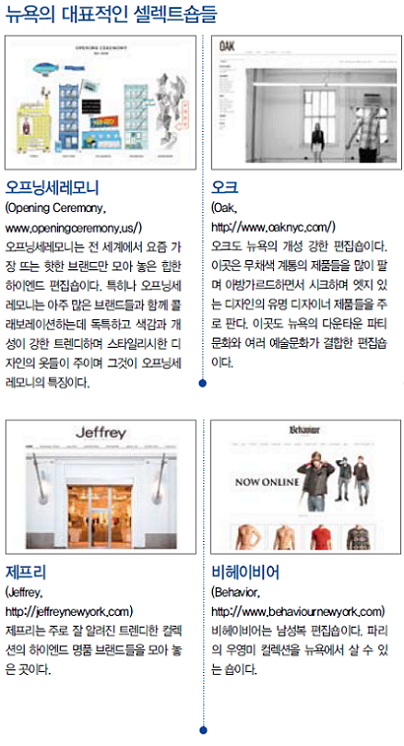 ‘뮤직 + 패션’ 창조 브랜드<br> 「메종키츠네」 뜨다 4105-Image