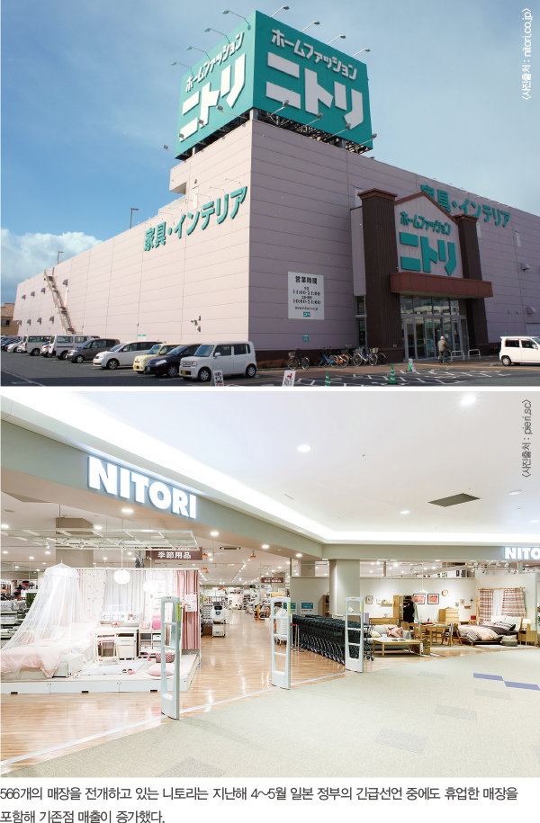 일본 대표 리빙 전문 브랜드 '니토리' 고공행진 3-Image