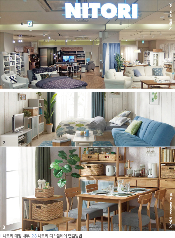 일본 대표 리빙 전문 브랜드 '니토리' 고공행진 1508-Image