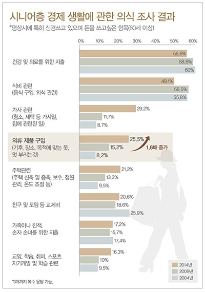 3조엔 프라치나* 패션 마켓 주목 803-Image