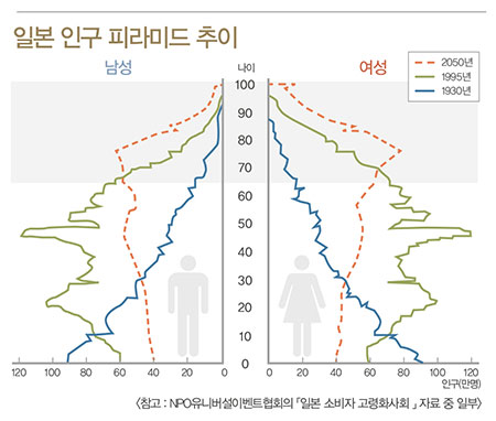 3조엔 프라치나* 패션 마켓 주목 2377-Image