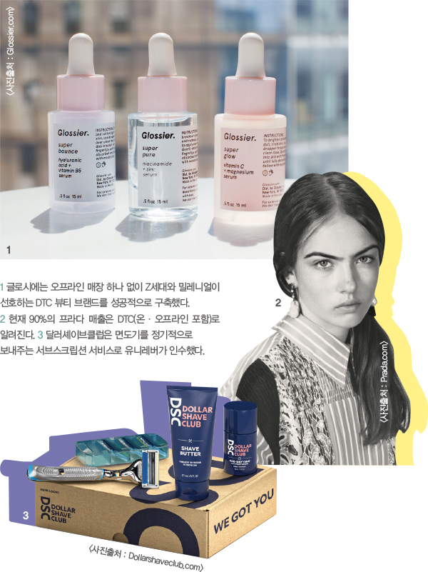 홀세일 위축, 이커머스 급팽창~ DTC, 패션산업 혁신 촉매제로! 86-Image