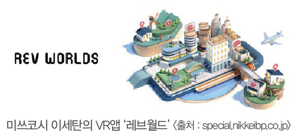 메타버스 선두 주자 일본 기업 3<br>빔스, 미쓰코시 이세탄, 다이마루 마쓰자카야 3980-Image