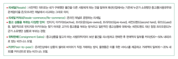 순환성 패션 솔루션 ‘리세일’ 부상 2675-Image