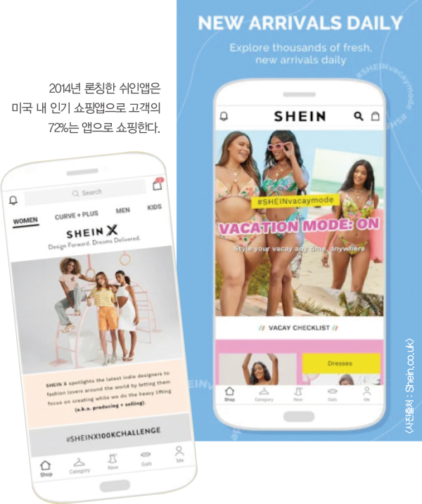 글로벌 패션산업 돌풍, ‘쉬인(SHEIN)’은? 1508-Image