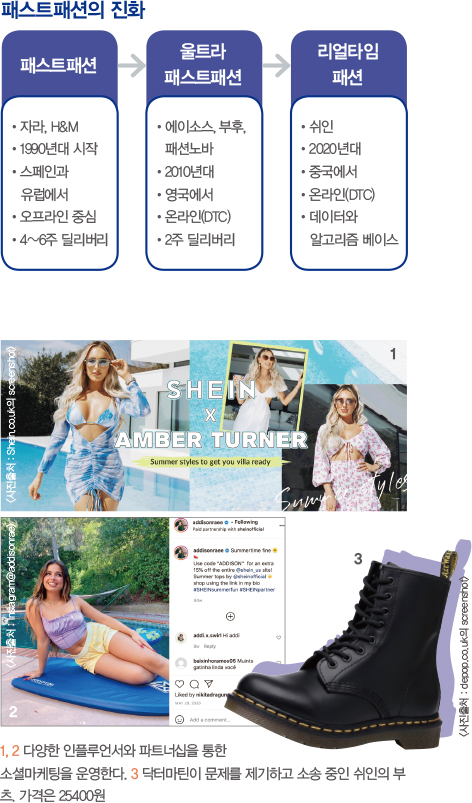 글로벌 패션산업 돌풍, ‘쉬인(SHEIN)’은? 4194-Image