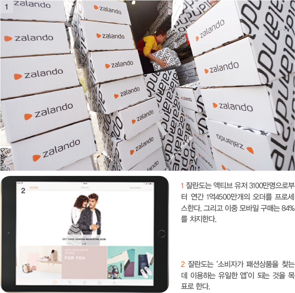 잘란도 파워! 연평균 25% 폭풍 성장<br>유럽 최대 패션 이커머스… 작년 거래액 규모 11조 3-Image