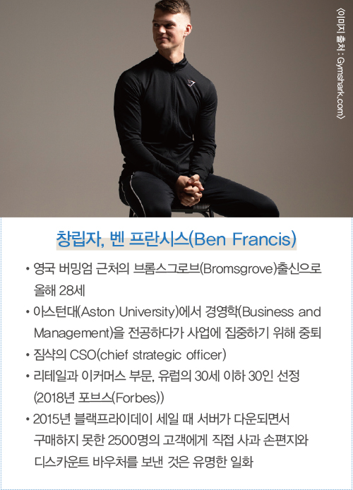 D2C 피트니스웨어 ‘짐샥’ 성공 신화 3851-Image