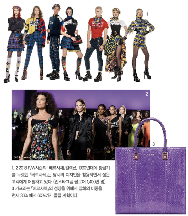 미국판 LVMH 그룹  ‘카프리’ 탄생 2663-Image