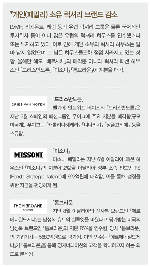 미국판 LVMH 그룹  ‘카프리’ 탄생 5801-Image