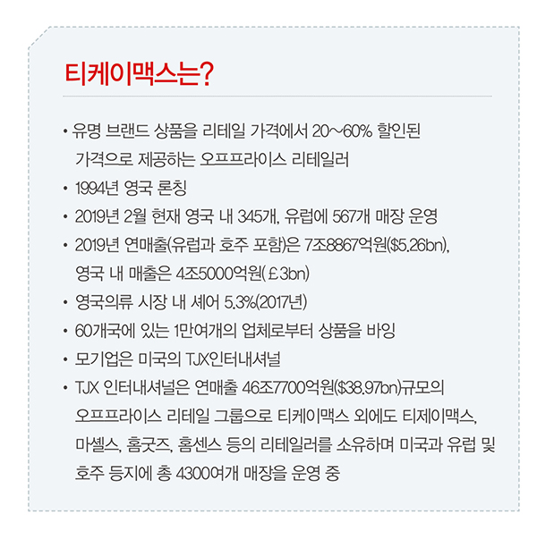 오프 프라이스 포맷 ‘TK맥스’ 급성장 1449-Image
