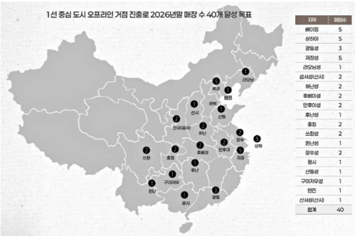 "글로벌 매출 국내 추월한다" 에이유브랜즈, 아시아 확장 가속 - 뉴스 썸네일 이미지