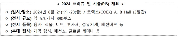 한국섬유산업연합회, 글로벌 수출 파고 ‘PIS’로 넘는다 848-Image