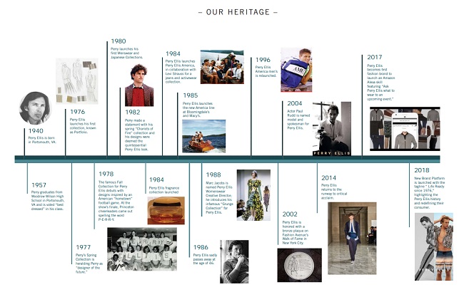 페리엘리스 컴백, 라온팩토리 2024 F/W 론칭 본격 전개 2535-Image