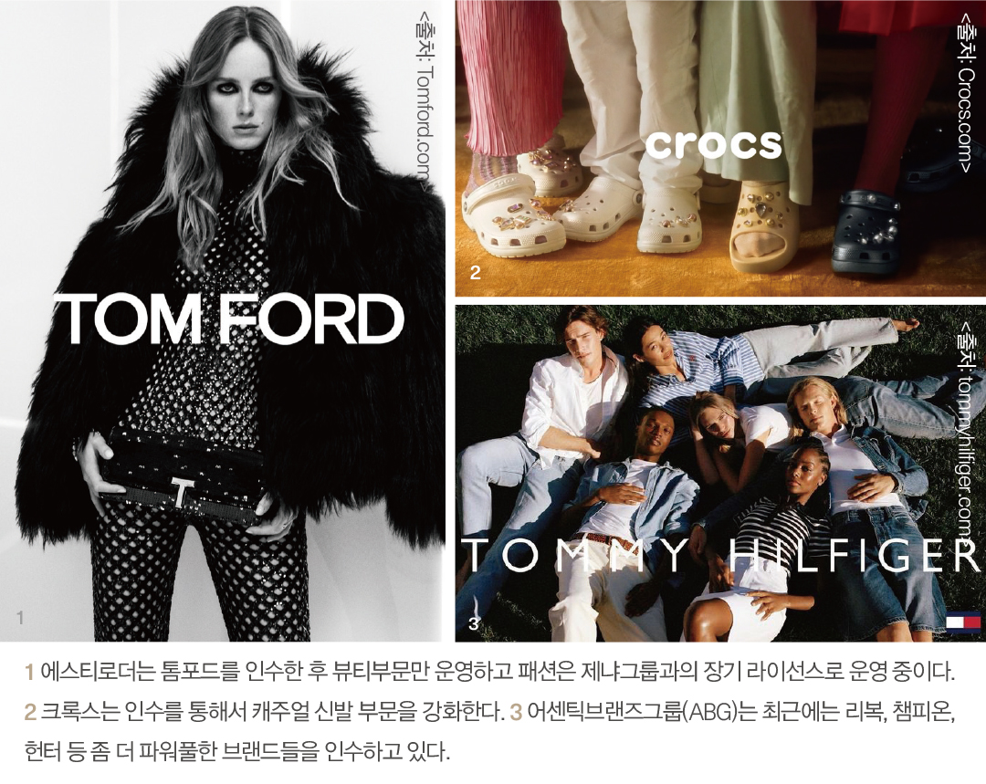 [기업성장전략 M&A ➍] 미국편-사모펀드 & 브랜드 운영사 주도 활기 3-Image