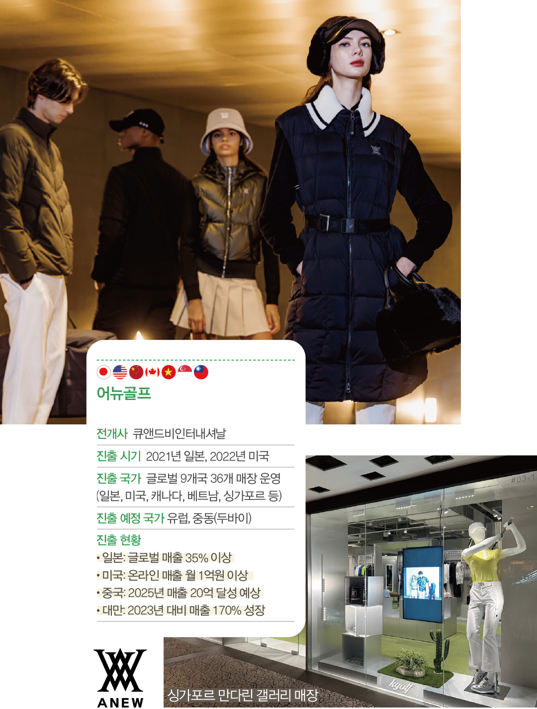 [월요기획] 해외로 나간 'K-골프웨어' 글로벌 사로잡은 비결은? 390-Image