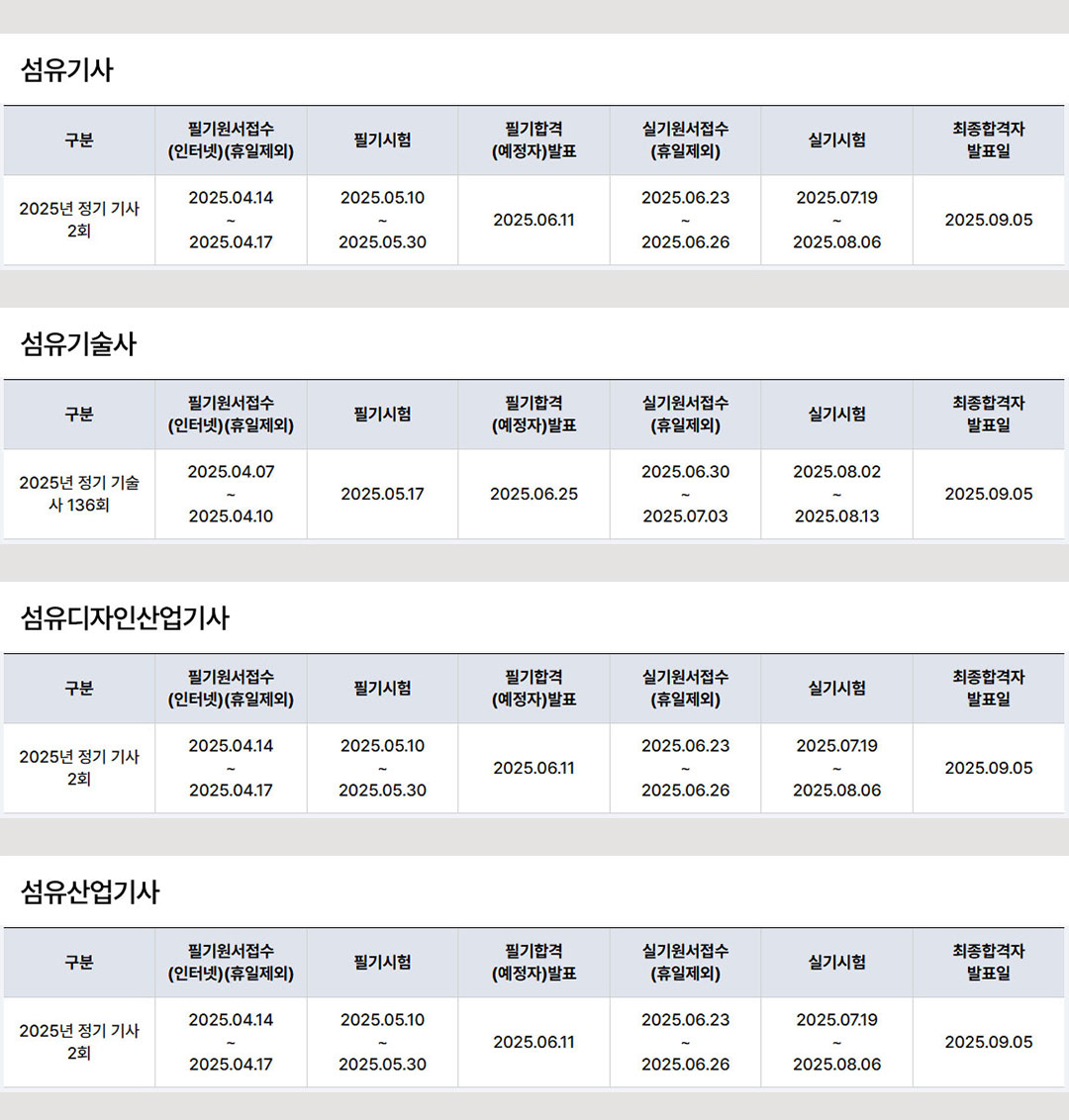 한국산업인력공단, 패션 관련 자격증 시험 일정 공개 424-Image
