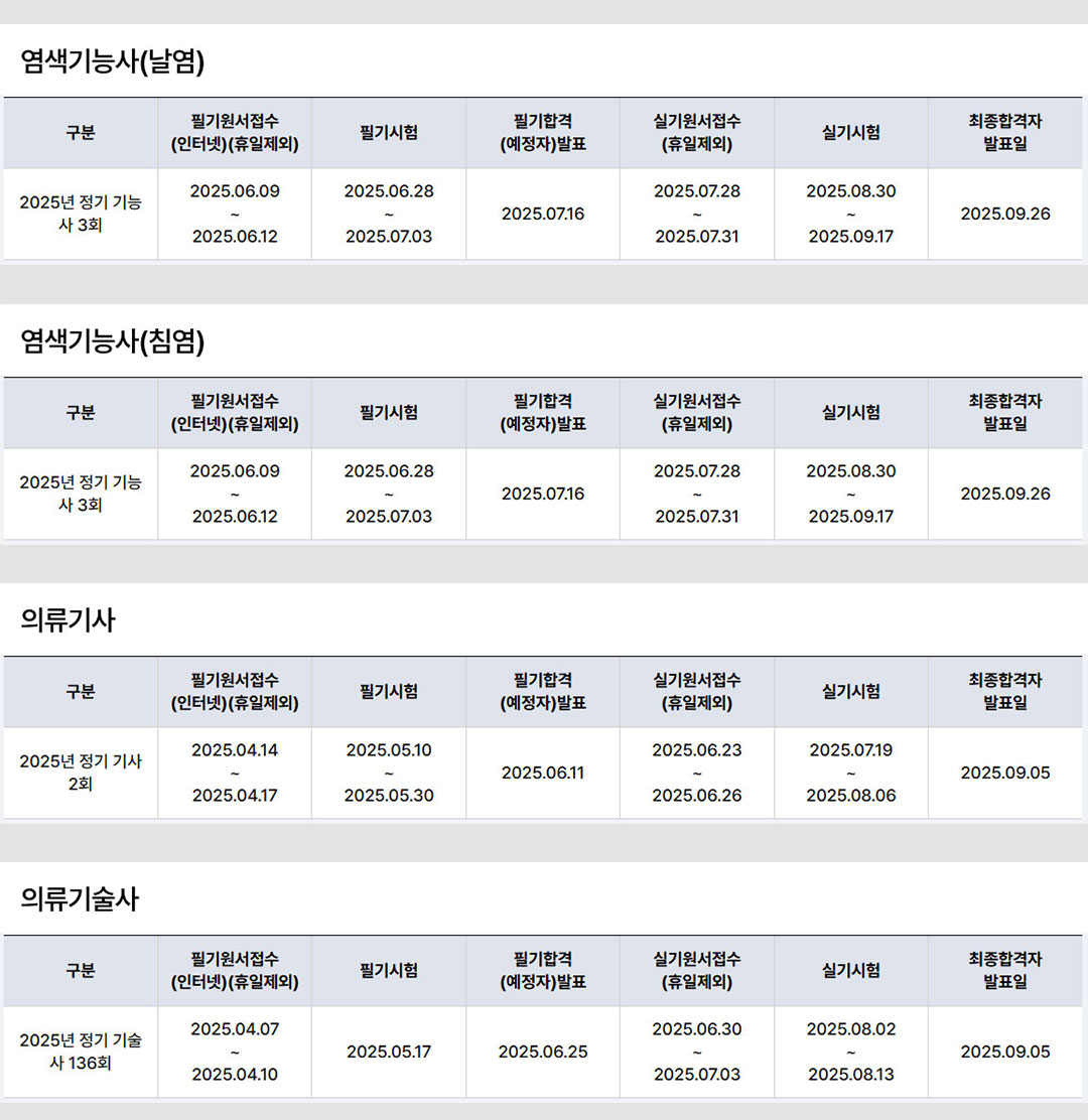 한국산업인력공단, 패션 관련 자격증 시험 일정 공개 511-Image
