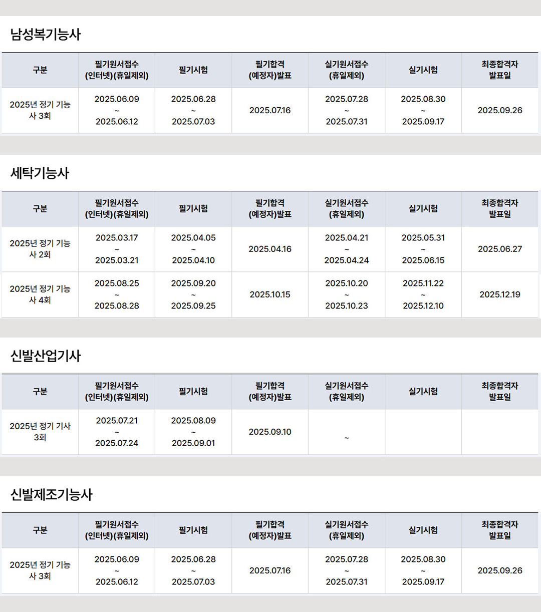 한국산업인력공단, 패션 관련 자격증 시험 일정 공개 598-Image