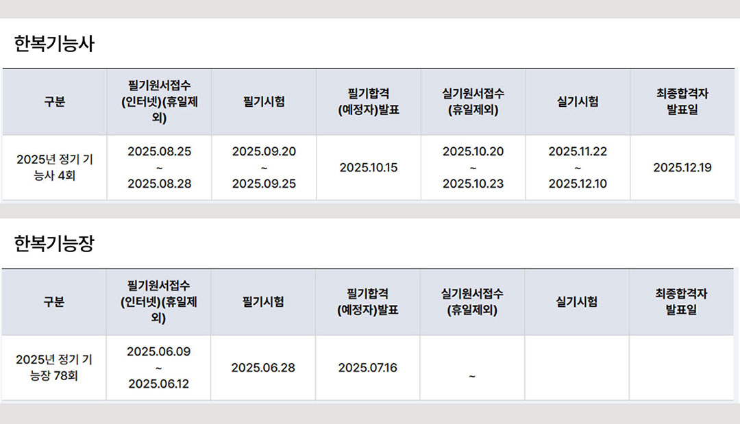 한국산업인력공단, 패션 관련 자격증 시험 일정 공개 772-Image