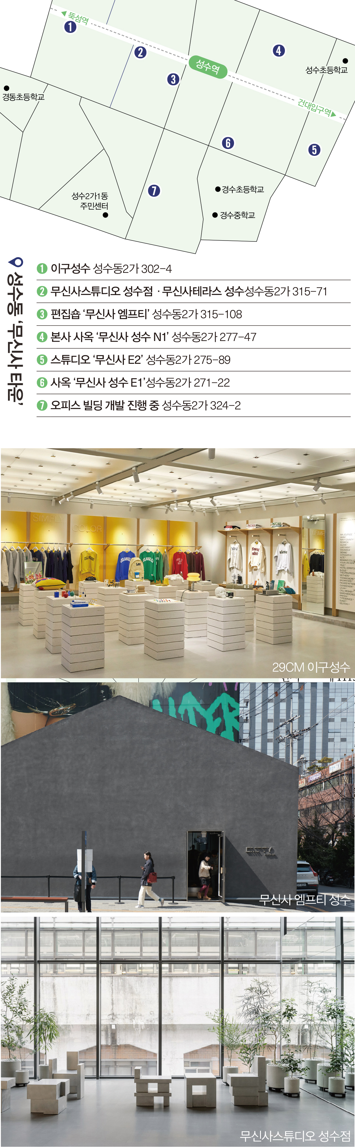 '1조 뚫은 무신사' 플랫폼·브랜드·공간사업 파죽지세  8081-Image