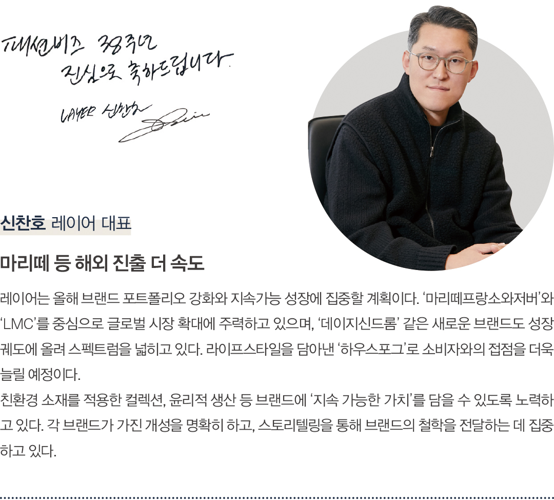 [창간 38주년 스페셜 인터뷰] 패션 리더 38人 “K-패션 넥스트 비전은?” 3022-Image