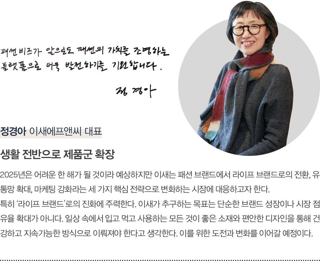 [창간 38주년 스페셜 인터뷰] 패션 리더 38人 “K-패션 넥스트 비전은?” 4002-Image