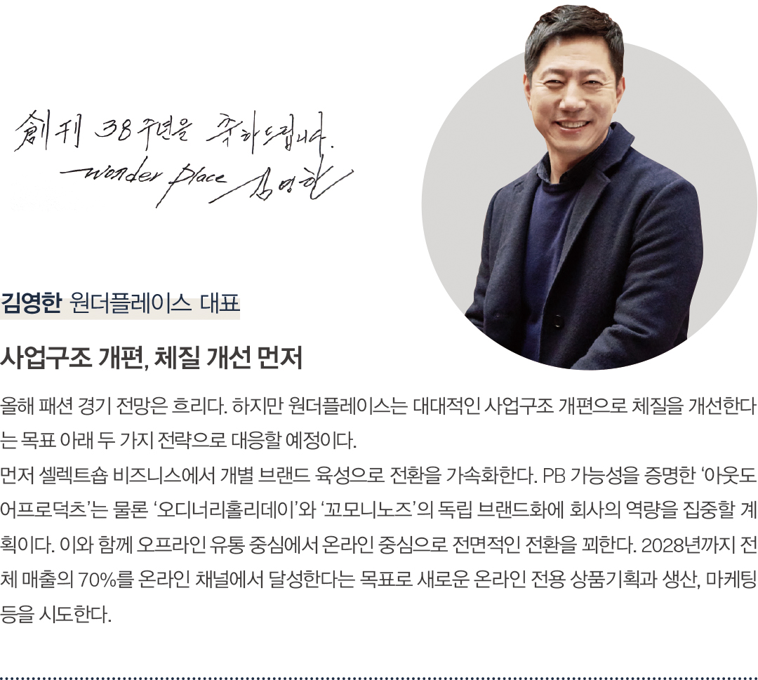 [창간 38주년 스페셜 인터뷰] 패션 리더 38人 “K-패션 넥스트 비전은?” 4688-Image