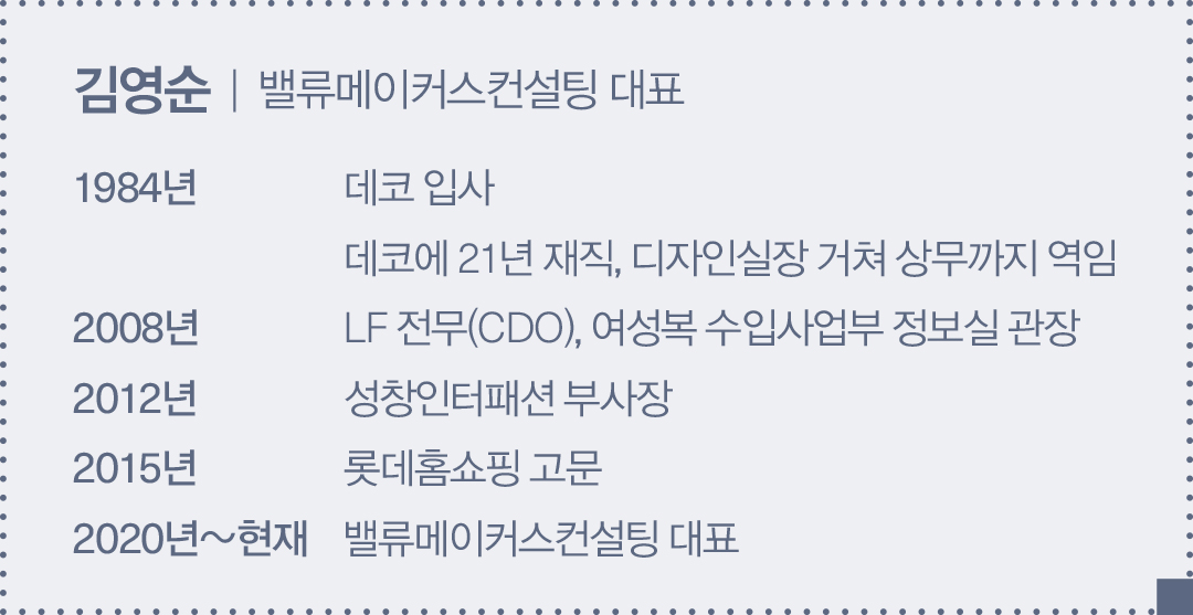 김영순·강효문·방미애... 열정과 낭만 가득 패션 디렉터들 지금은? 2245-Image