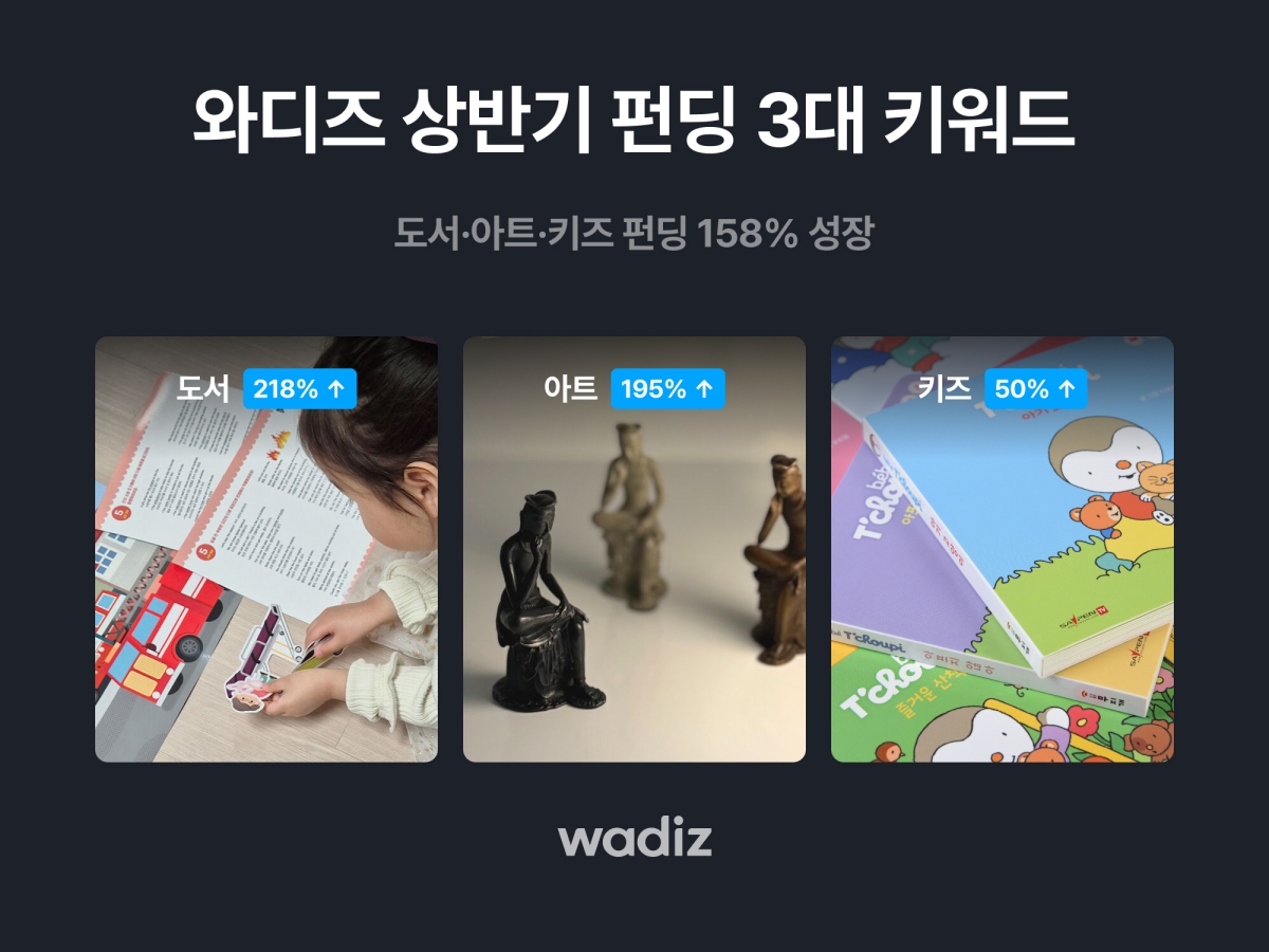와디즈, 상반기 ‘도서·아트·키즈’ 펀딩 158% 성장… 해외서도 참여 27-Image