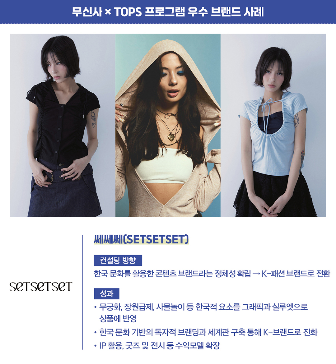 쎄르페·나이엔·쎄쎄쎄 등 무신사와 TOPS 2단계로 GO 3269-Image