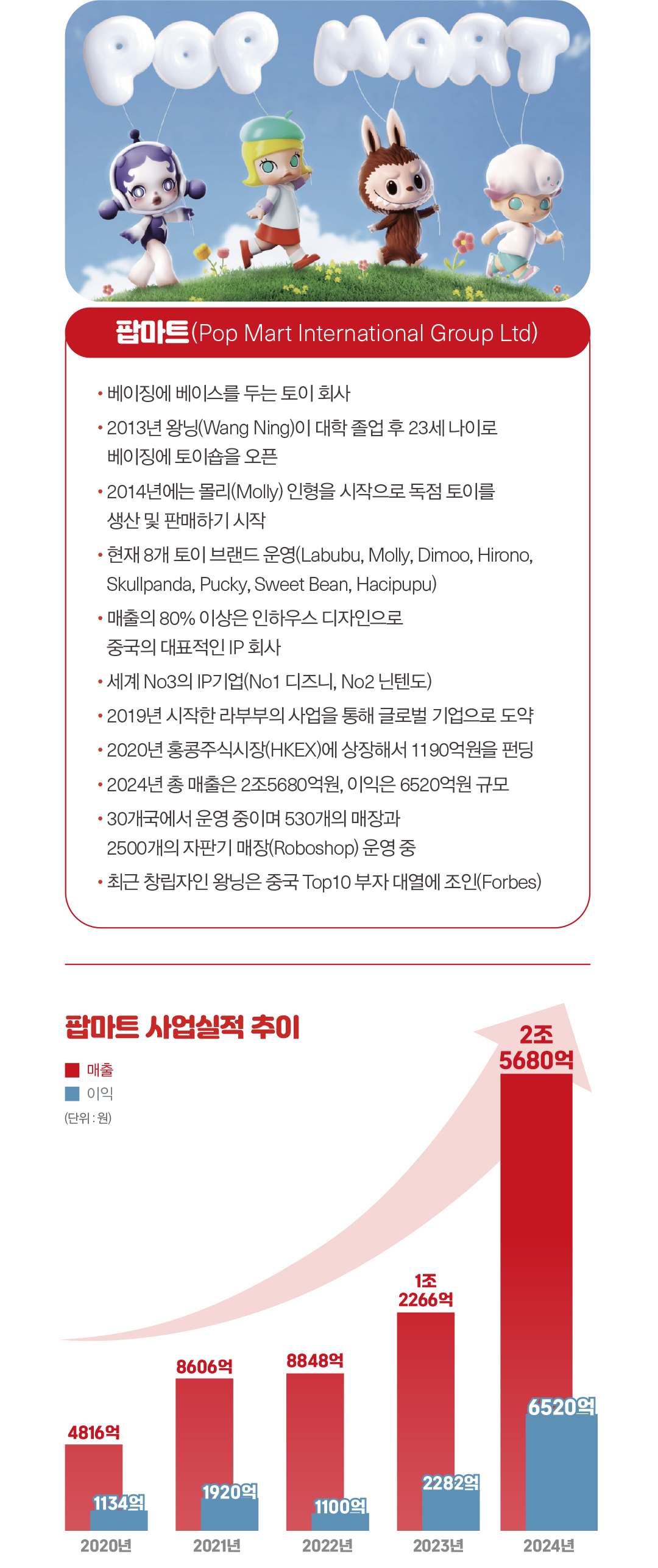[월요기획]