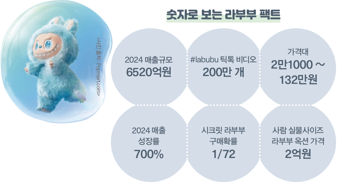 [월요기획]