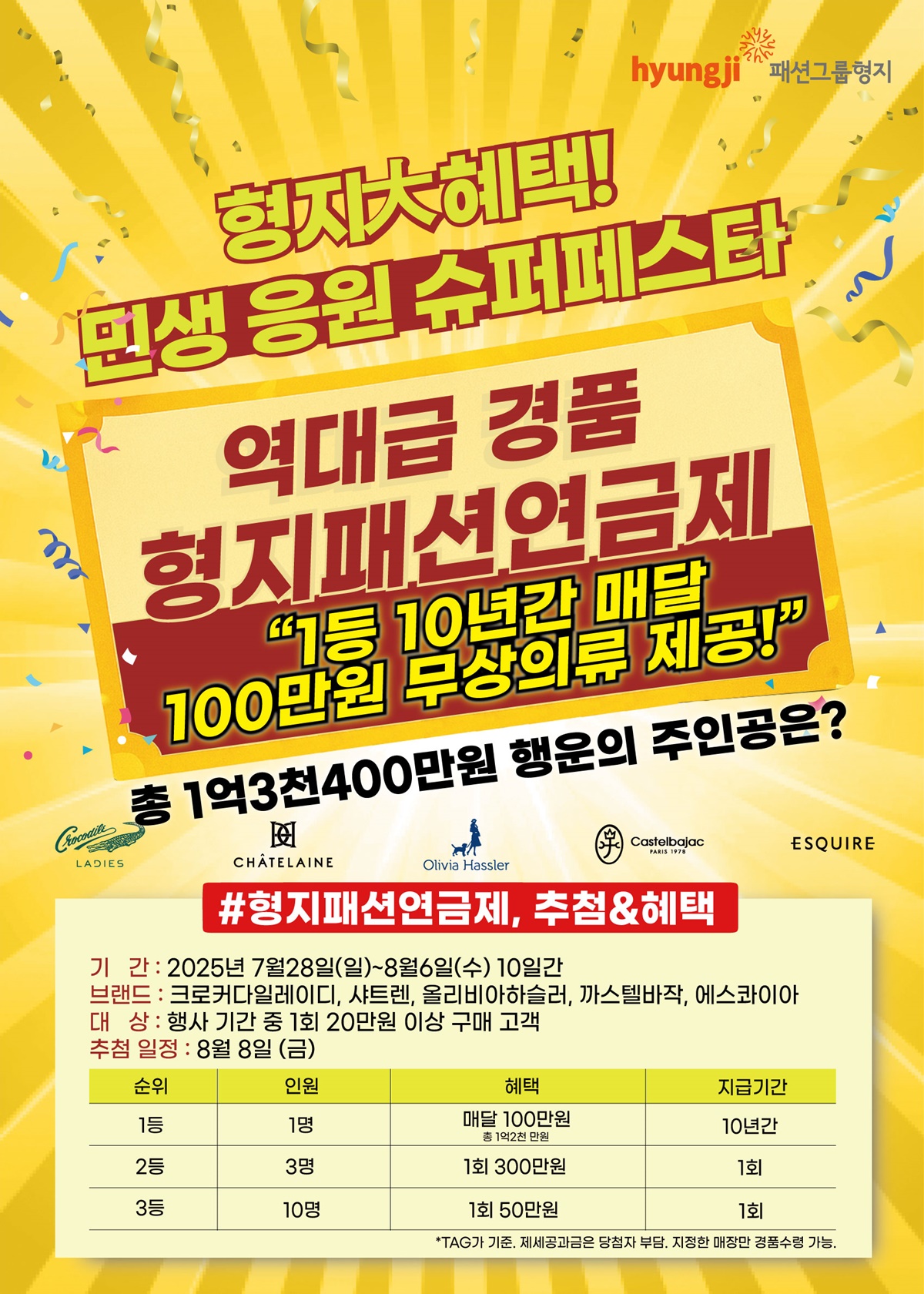 ‘10년간 매달 100만원 무상의류’ 형지, 패션연금 이벤트 눈길 3-Image