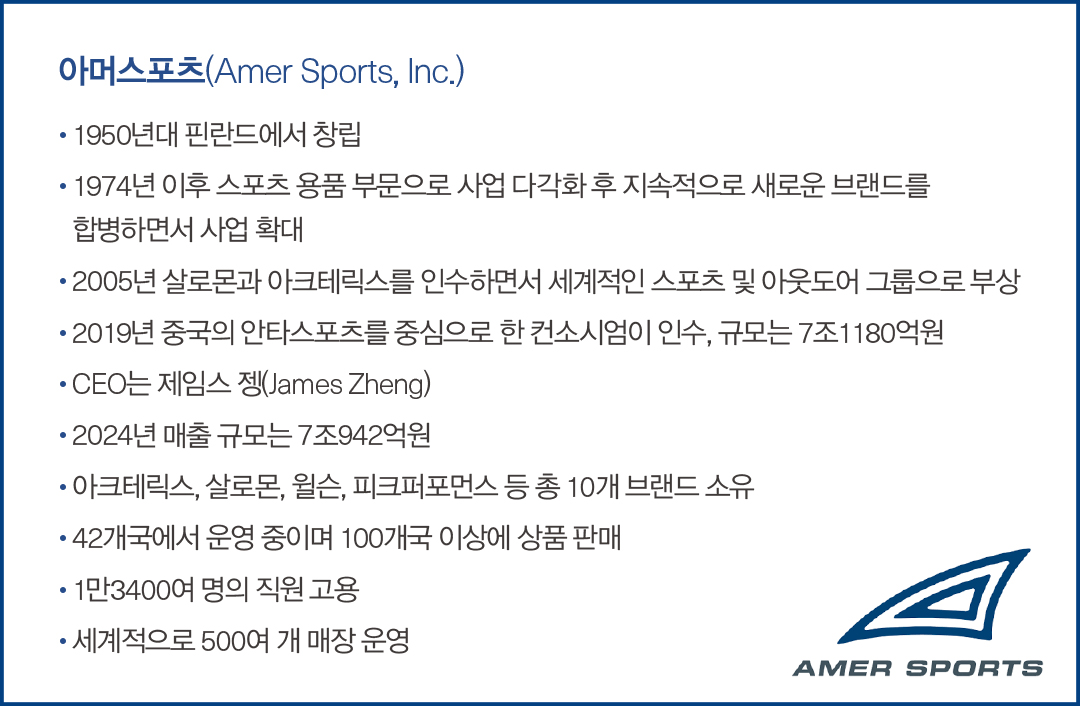 아크테릭스 · 살로몬↑, 아머스포츠 ‘승승장구’  1423-Image