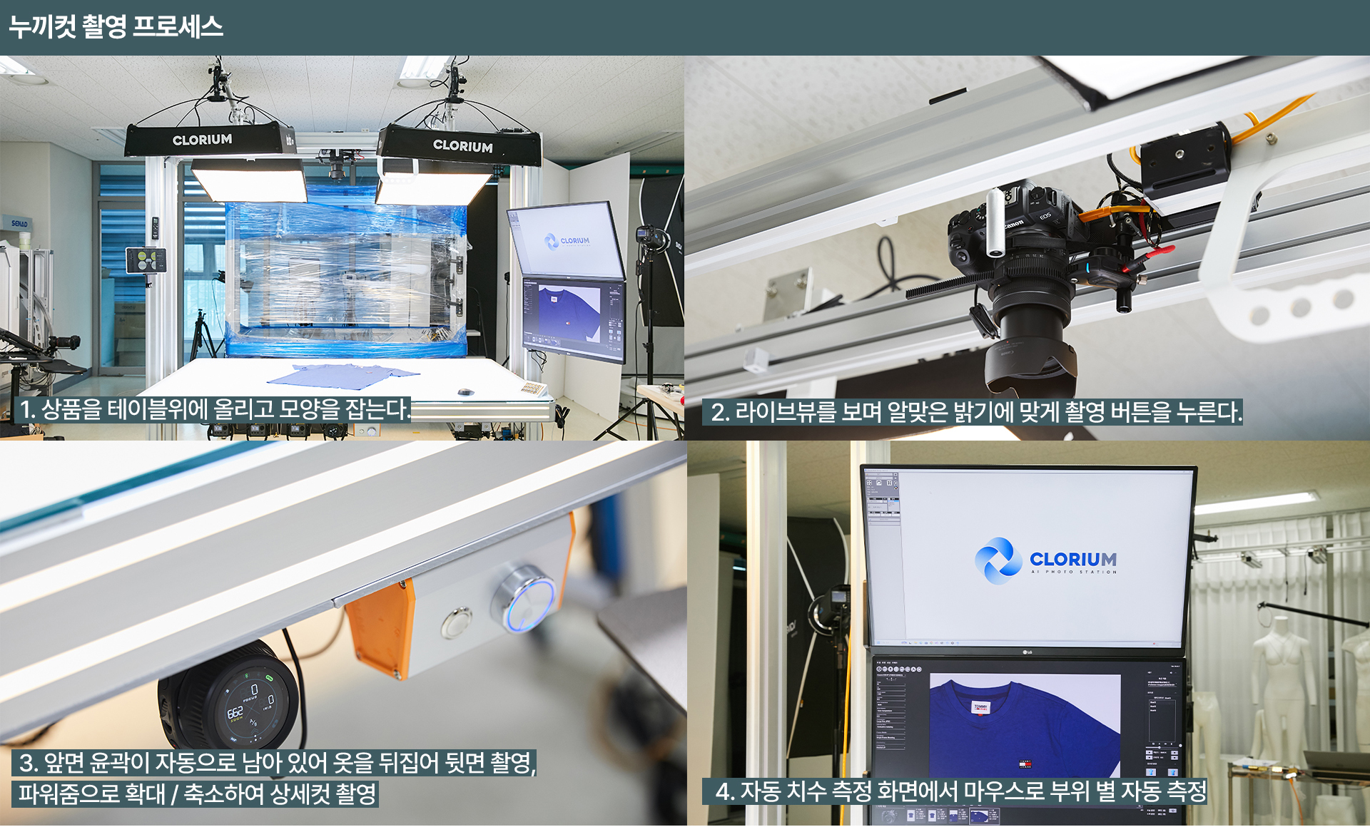360포토솔루션, 속도 · 효율 혁신··· 고품질 누끼샷 빠르게 생성 970-Image