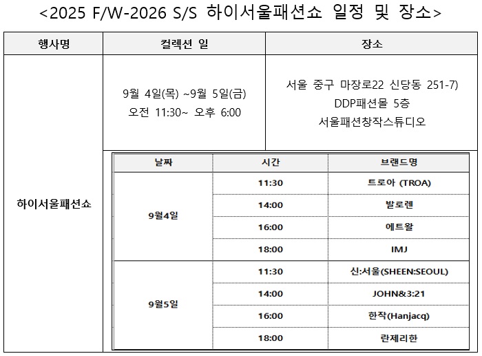 하이서울패션쇼, K-패션 라이징 브랜드 한자리··· 일주일 앞으로 1063-Image