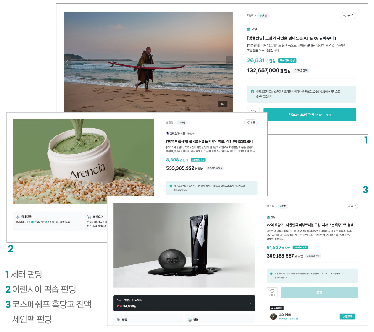 '알고보니 크라우드펀딩 출신' 와디즈, 브랜드 인큐베이터로 전방위 활약 5733-Image