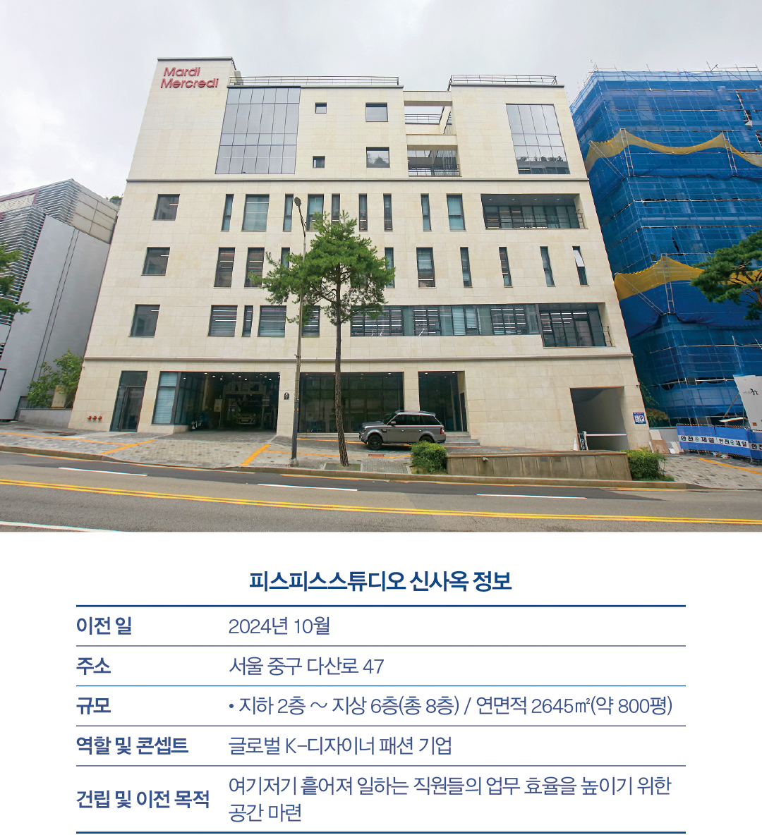 [월요기획] 새 둥지 튼 패션 리딩기업 “제2 도약 시작했다” 12635-Image
