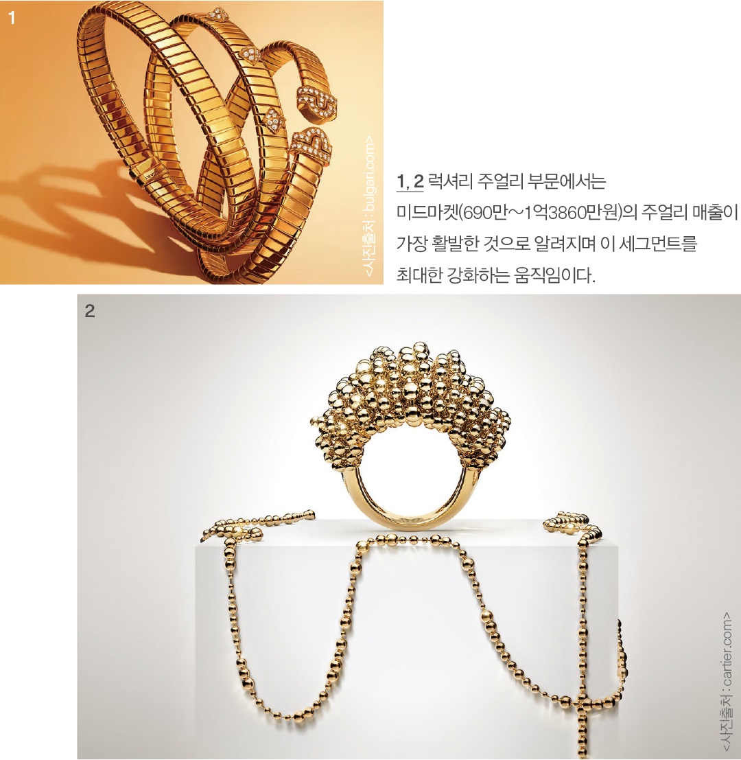 [월요기획] 럭셔리 브랜드 “이젠 주얼리” 핸드백 대신 귀금속 확장 4609-Image