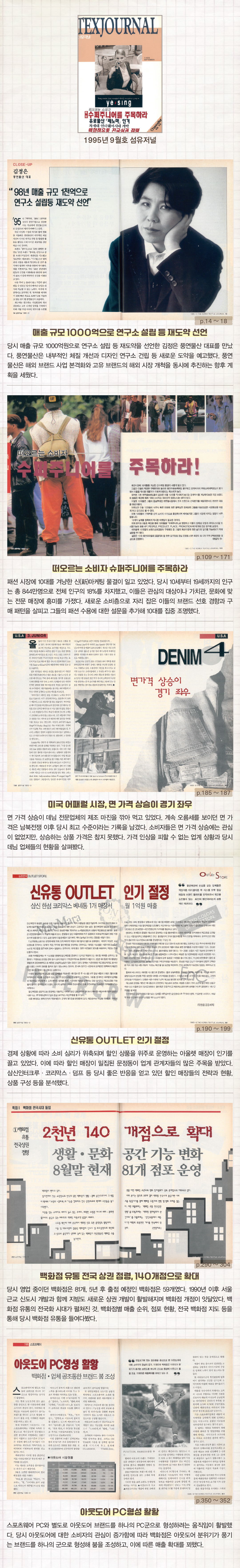 [패션비즈 아카이브] 그때 그 시절은? 2015/2005/1995년 9월호 397-Image