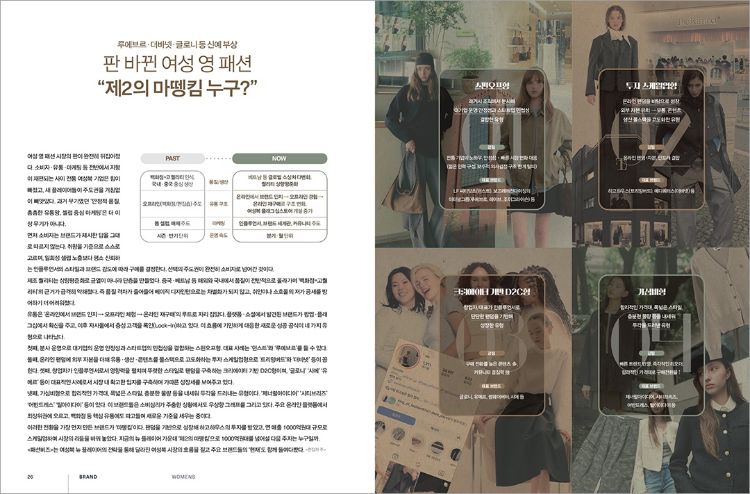 [알림] 패션비즈 10월호 발간...
