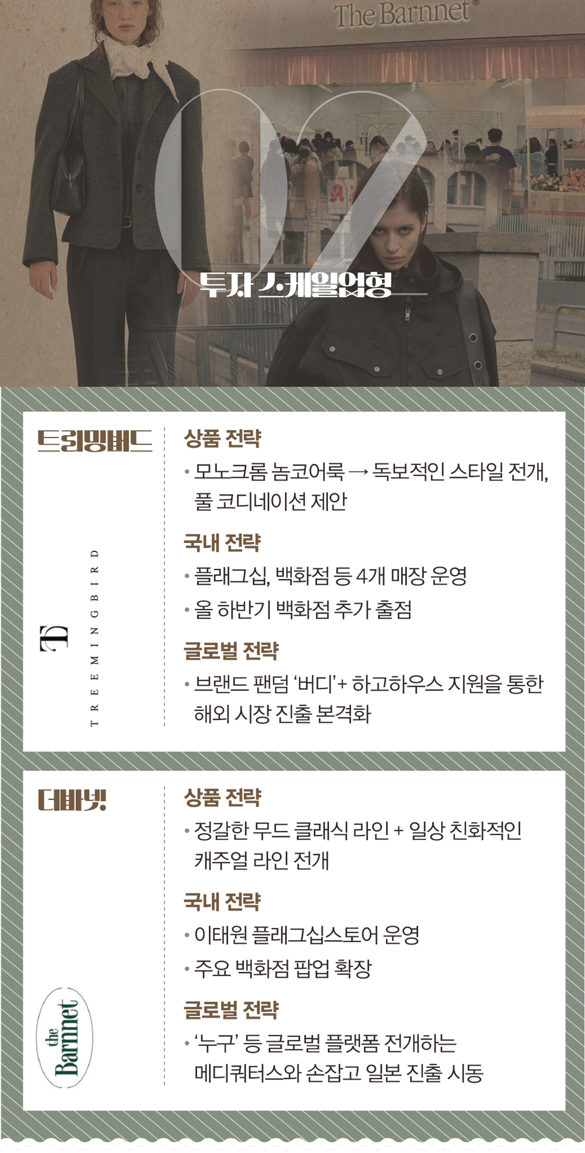 [여성복 주역 교체 ➋] 투자 스케일업형 3-Image