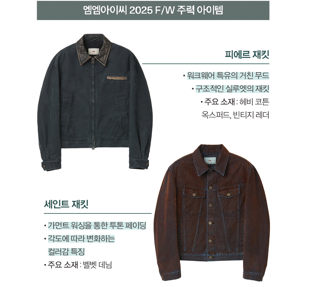 남성 컨템 ‘MMIC’ 글로벌BIZ 본격화… 북미 & 유럽 계약 속속 1580-Image